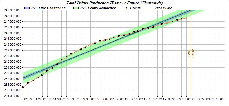 [Image: 23022712530723223818122075.png]