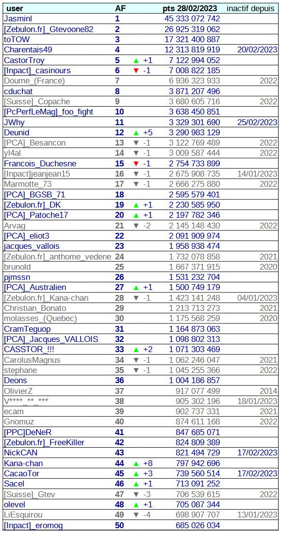 [Image: 23022810051123223818122744.png]