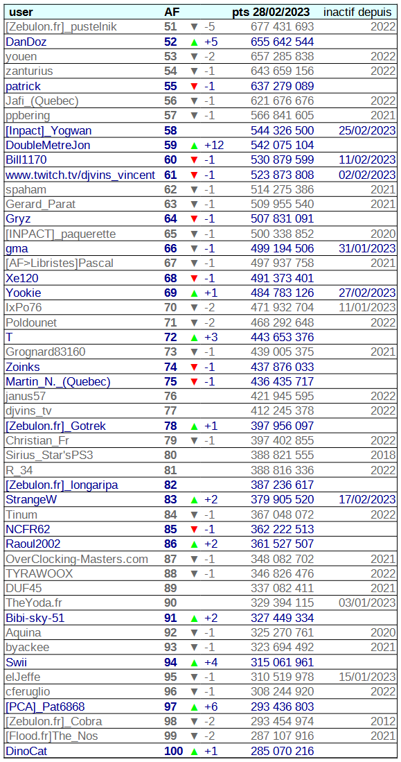 [Image: 23022810051123223818122745.png]