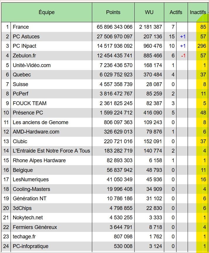 [Image: 23031810281123223818137142.jpg]