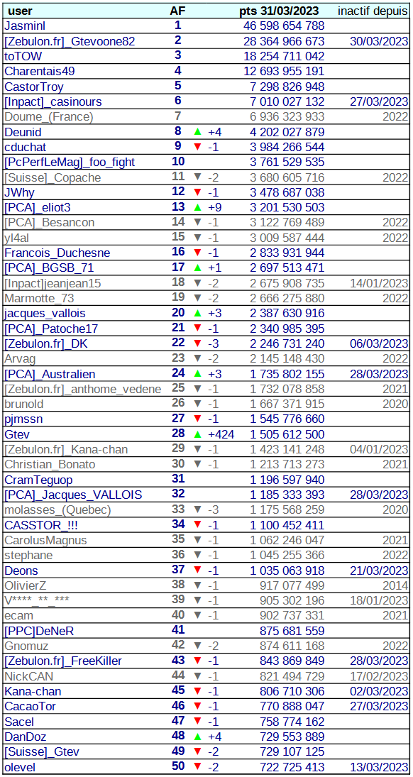 [Image: 23033111235423223818148636.png]