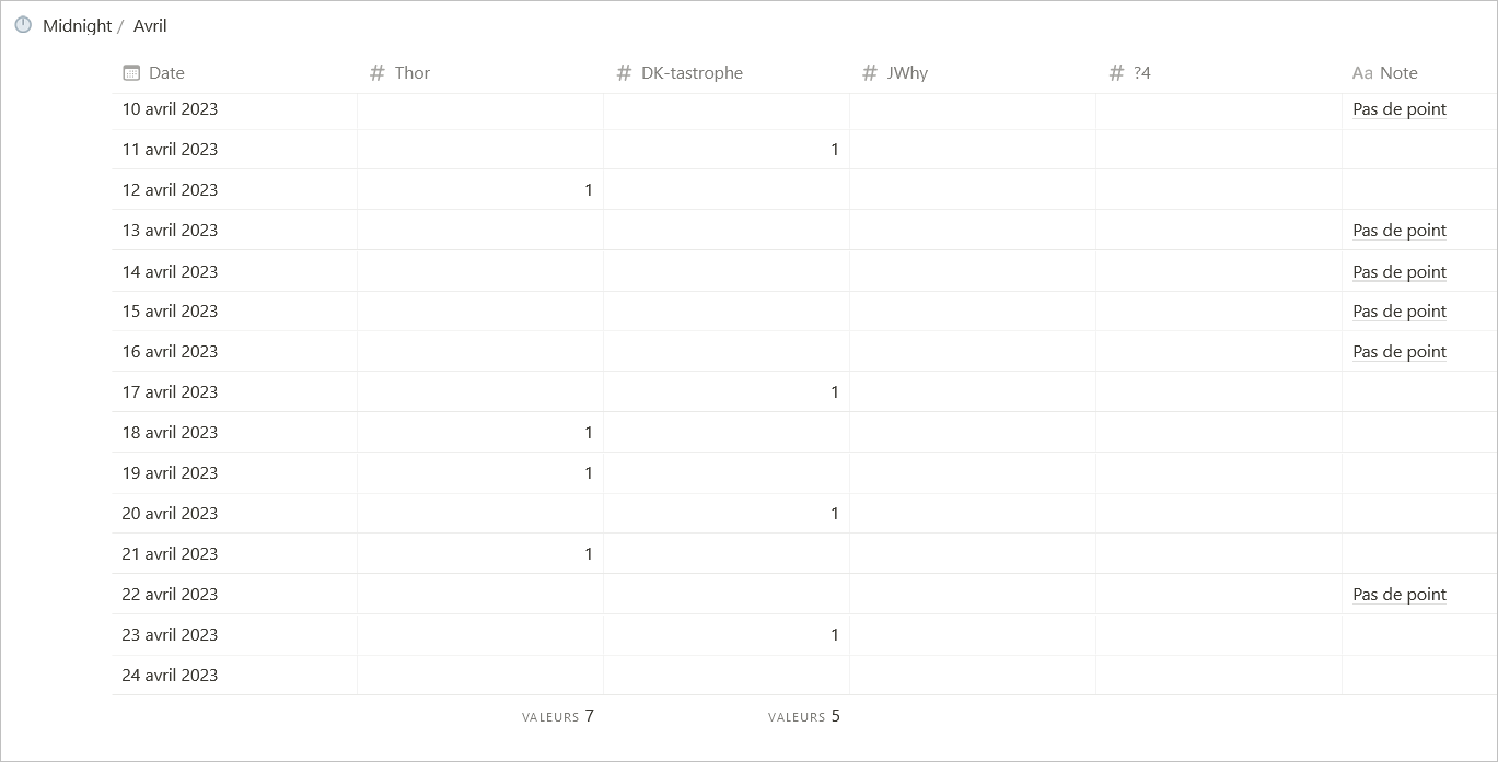 [Image: 23042607441123064118165873.png]