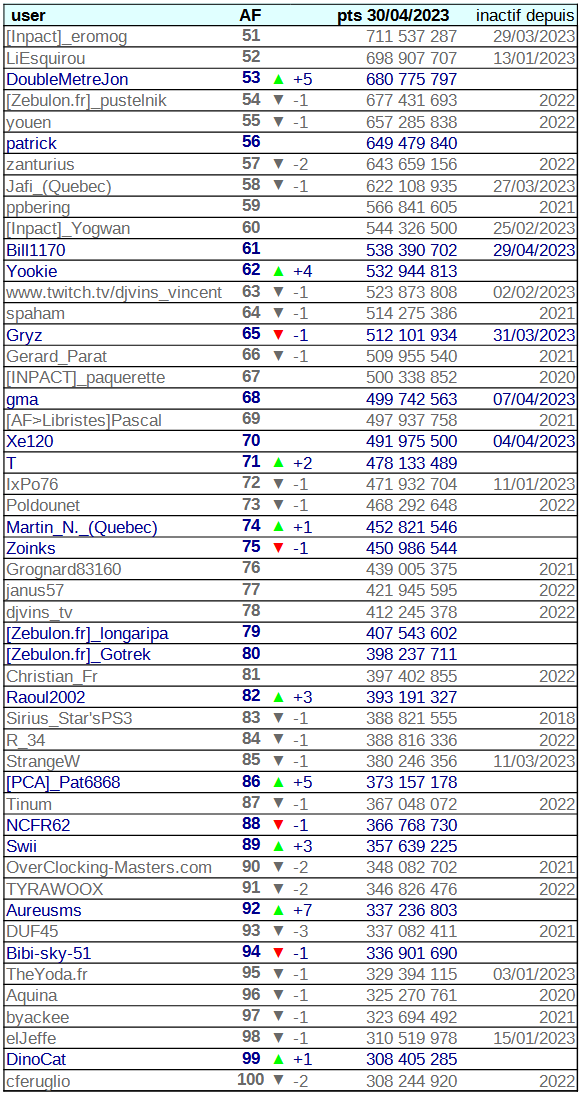 [Image: 23043006052123223818168380.png]