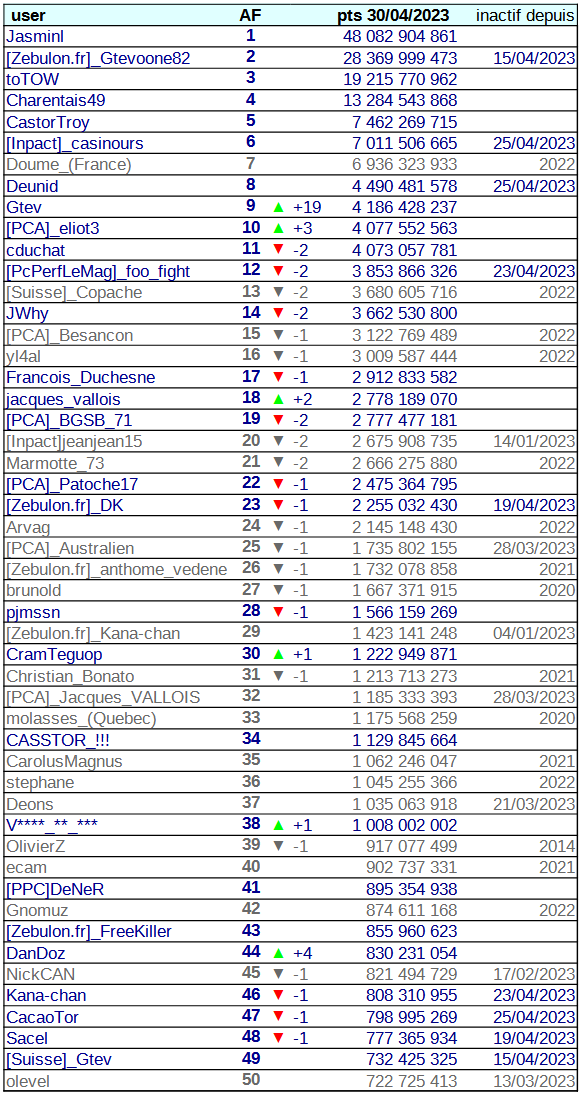 [Image: 23043006052123223818168381.png]