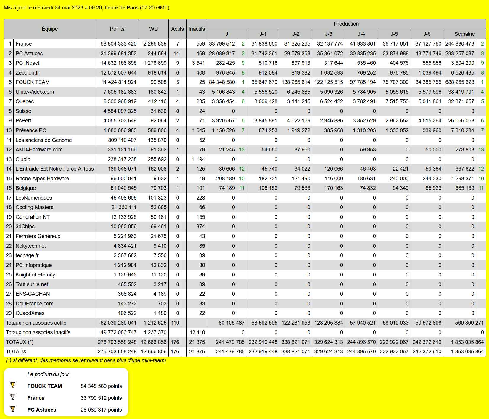 [Image: 23052412200223223818183790.png]