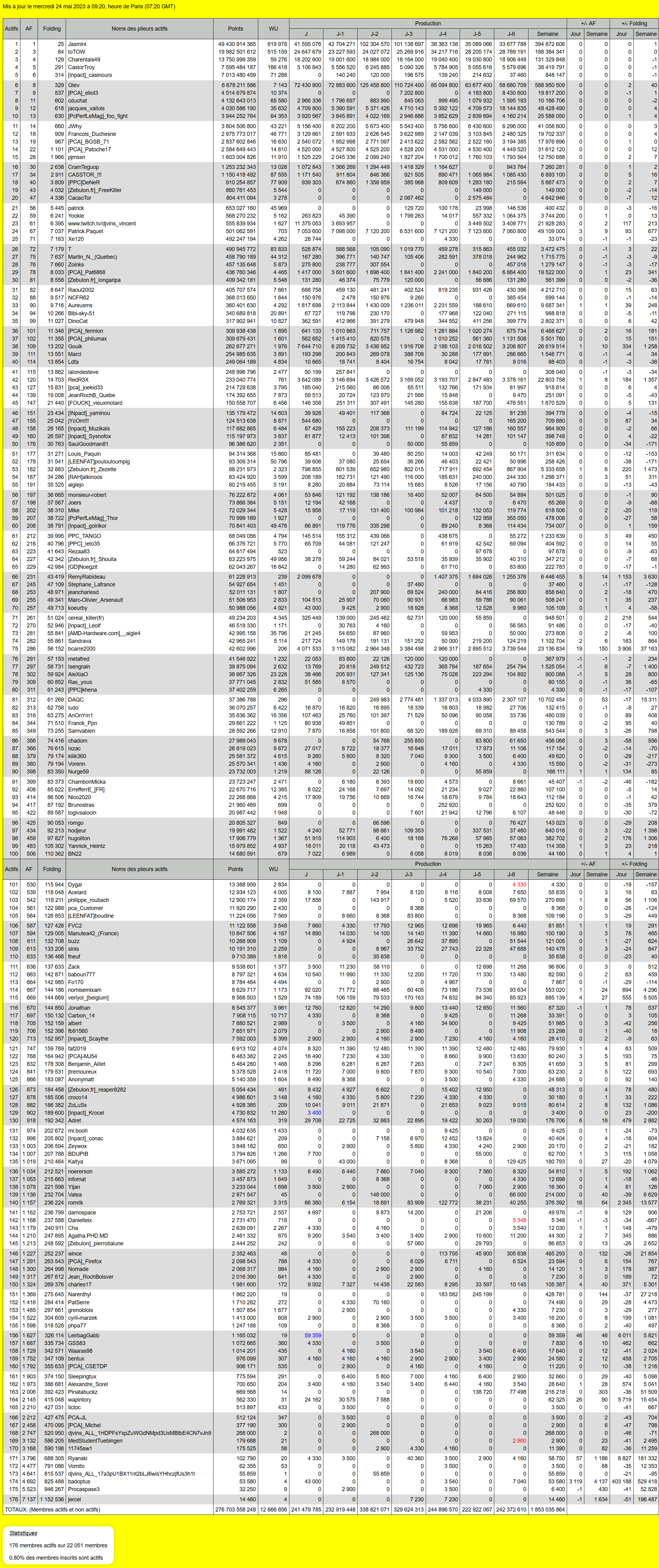 [Image: 23052412200923223818183791.png]