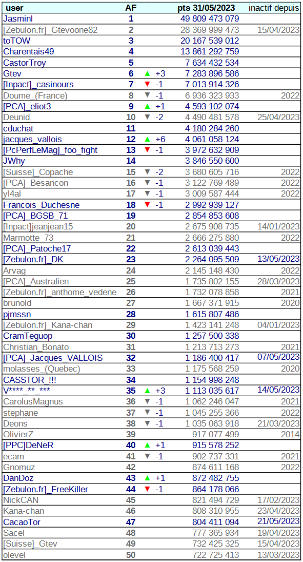 [Image: 23053109360123223818188320.png]