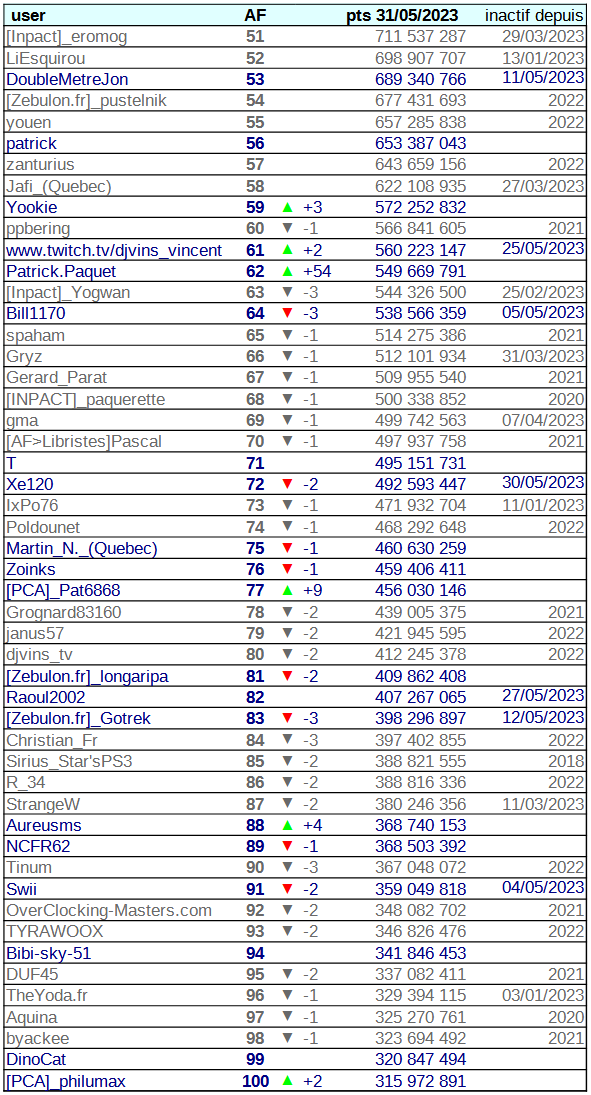 [Image: 23053111370223223818188443.png]