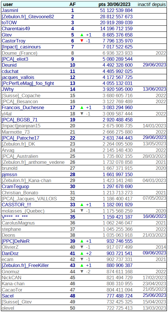 [Image: 23063012094623223818206260.png]