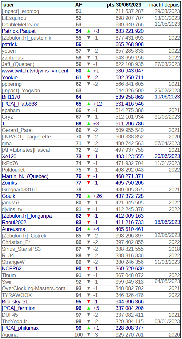 [Image: 23063012094623223818206261.png]