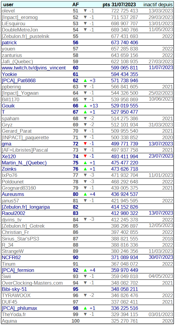 [Image: 23073106401223223818222085.png]