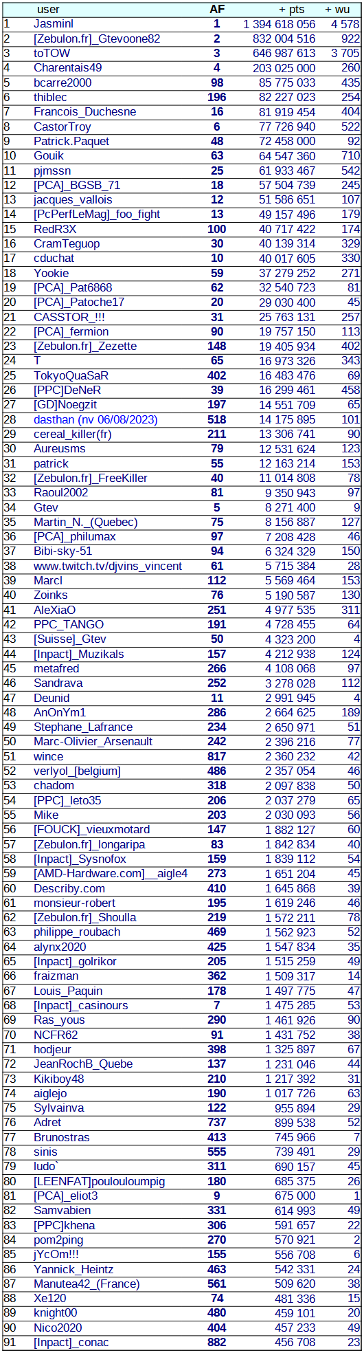 [Image: 23083104425923223818238887.png]