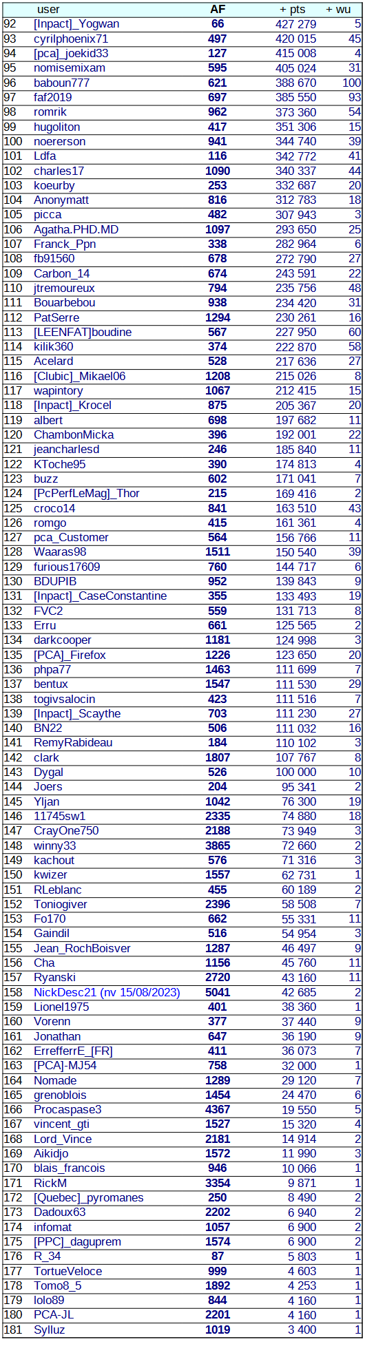 [Image: 23083104430023223818238888.png]