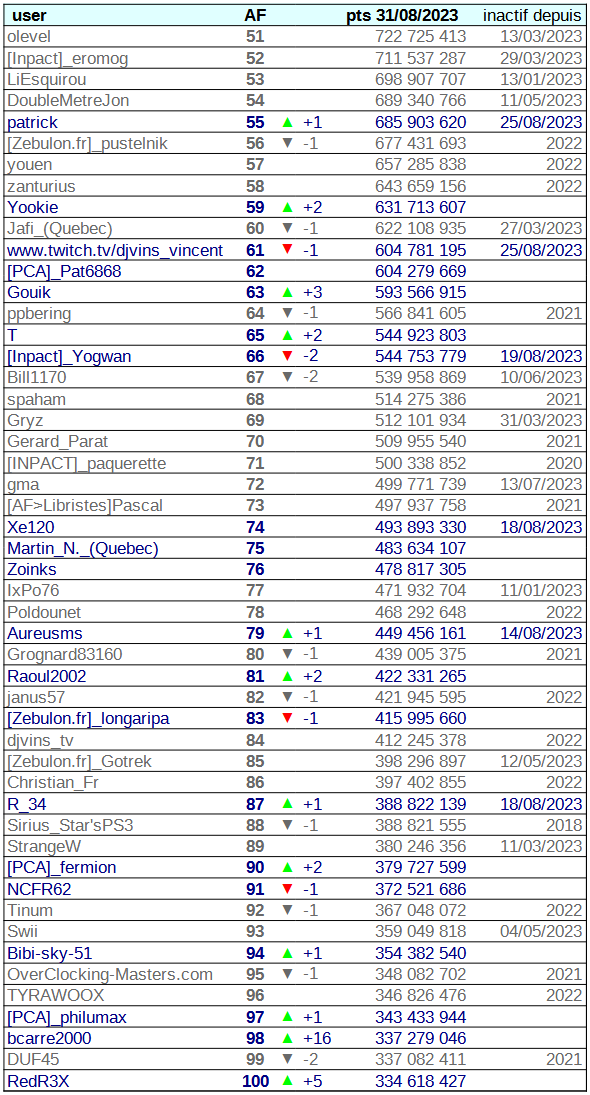 [Image: 23083110221423223818238558.png]