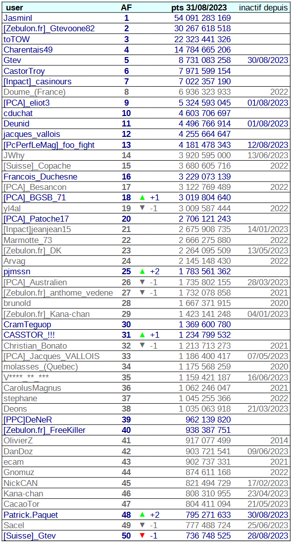 [Image: 23090208001023223818251287.png]