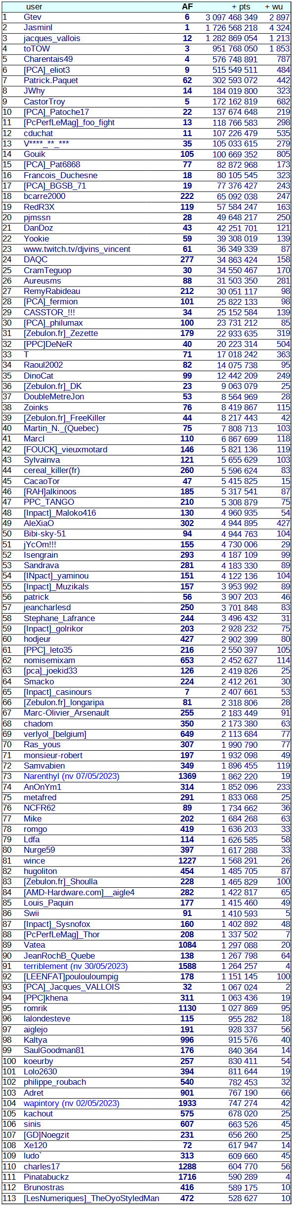 [Image: 23091003550623223818254298.png]