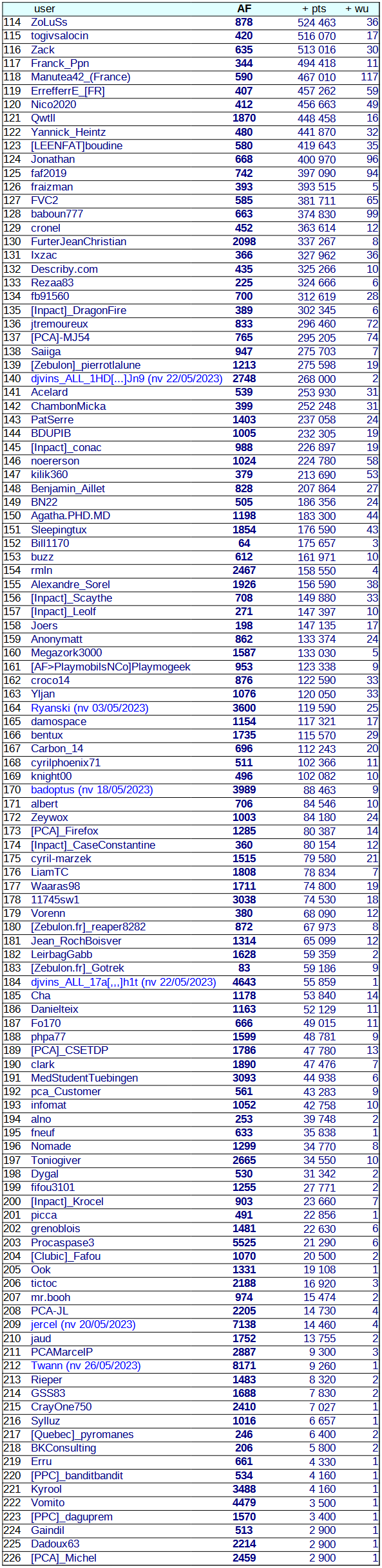 [Image: 23091003550823223818254299.png]