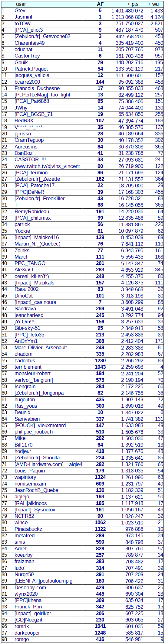 [Image: 23091003550923223818254300.png]