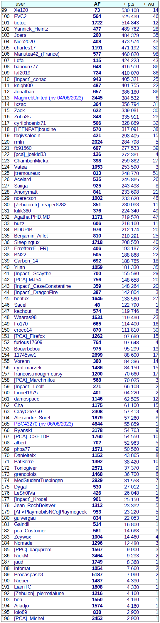 [Image: 23091003551123223818254301.png]