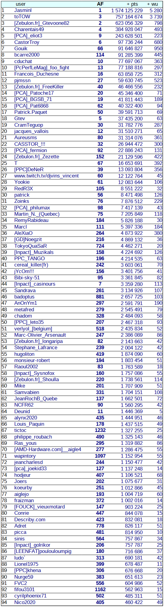 [Image: 23091003551123223818254302.png]