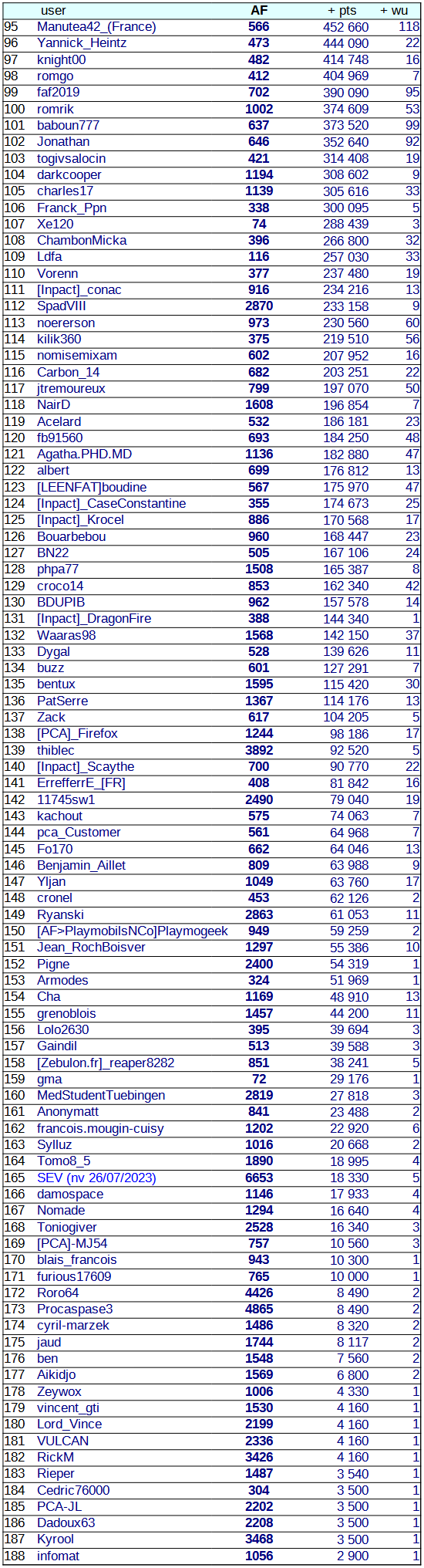 [Image: 23091003551323223818254303.png]