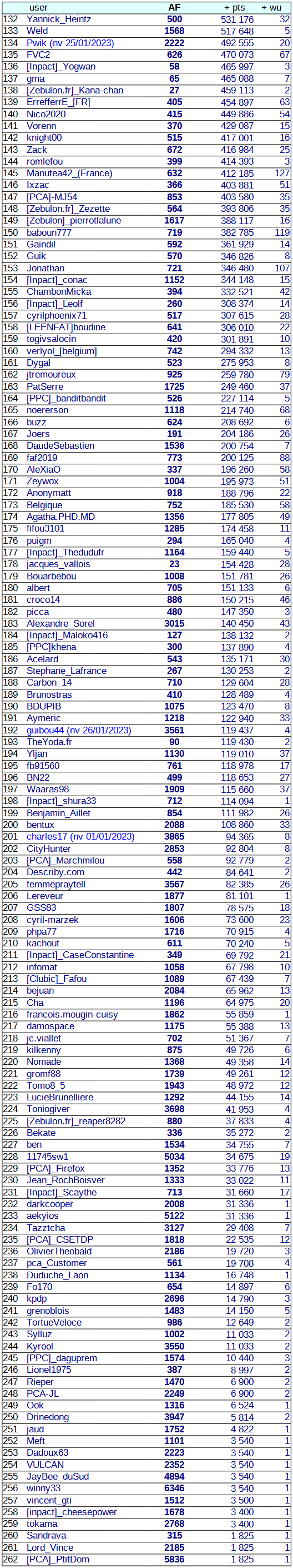 [Image: 23091003551623223818254305.png]