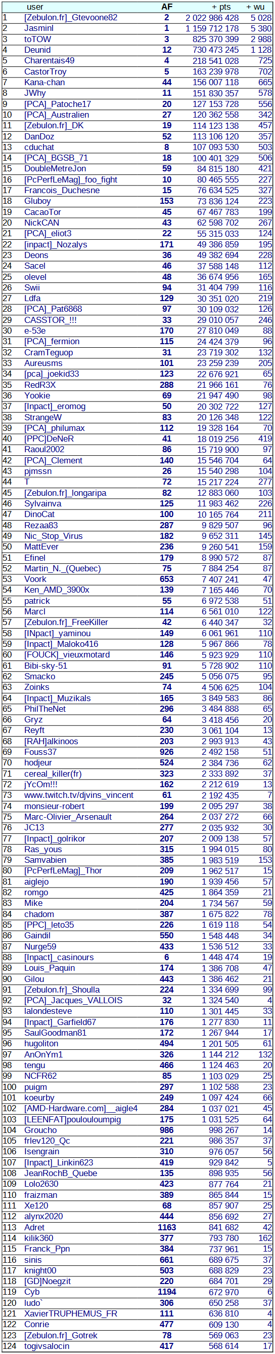 [Image: 23091003551723223818254306.png]