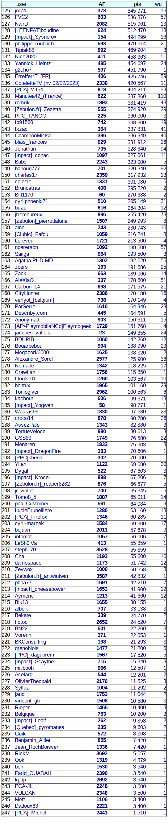 [Image: 23091003551823223818254307.png]