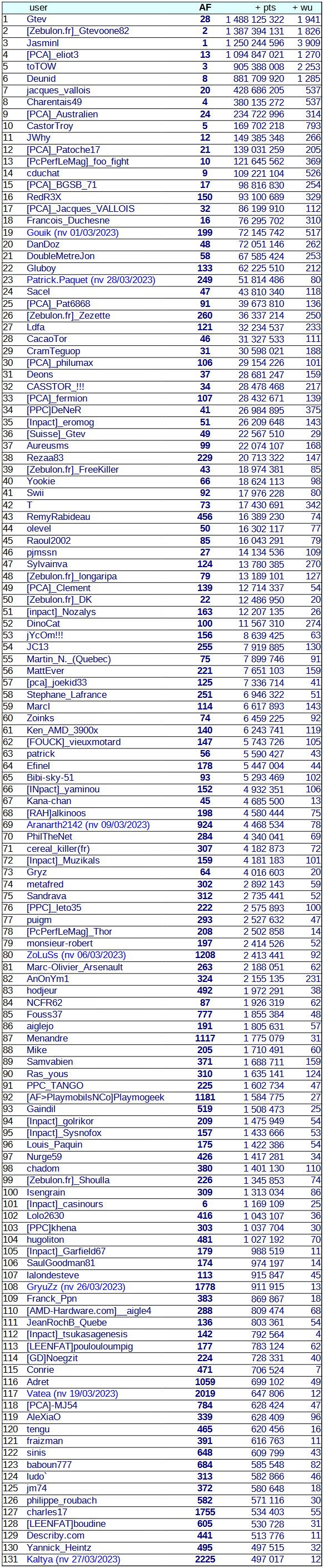 [Image: 23091003552123223818254308.png]