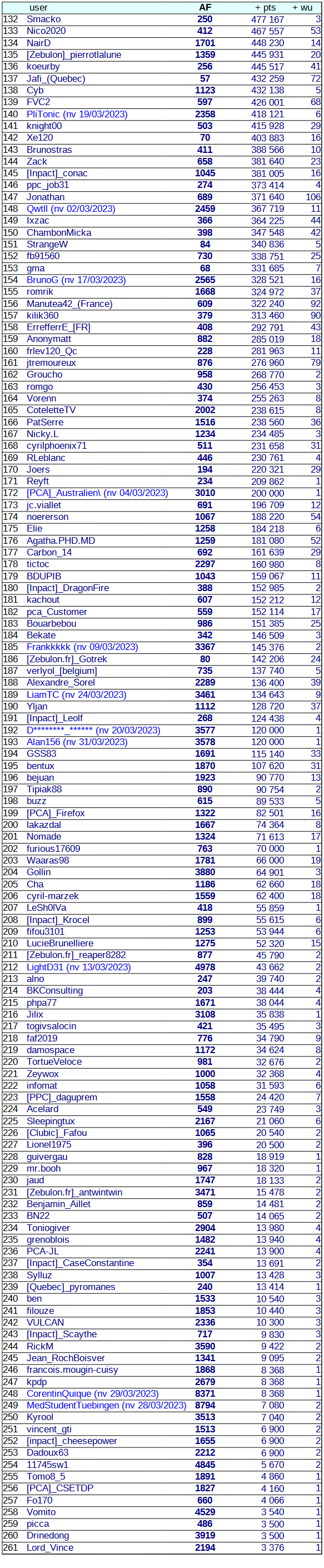 [Image: 23091003552123223818254309.png]