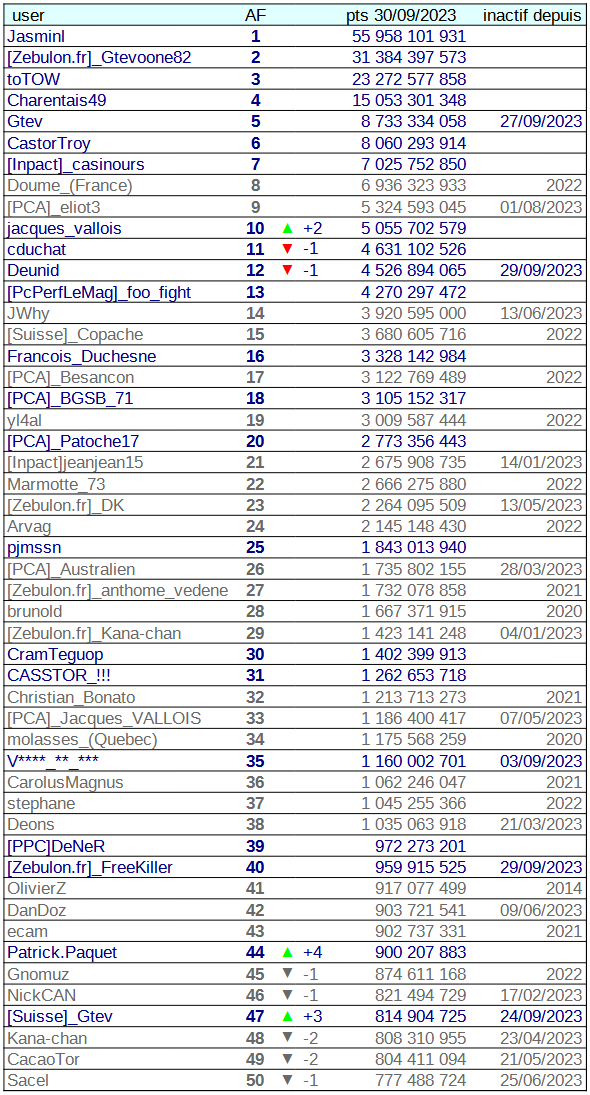 [Image: 23100401591323223818267761.png]