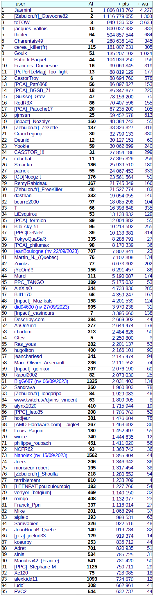 [Image: 23100401591523223818267763.png]