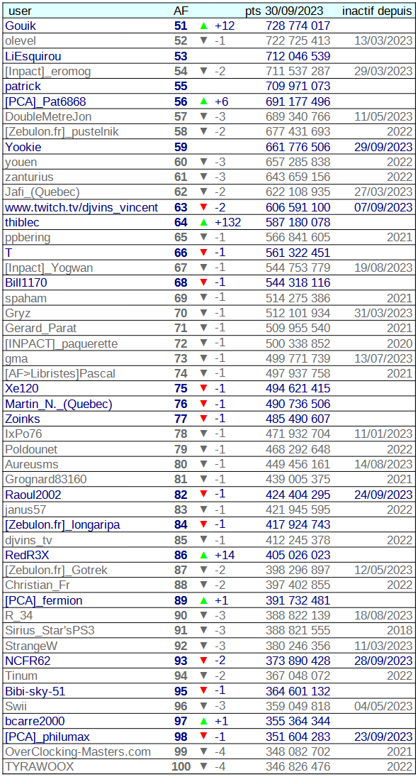 [Image: 23100401591623223818267764.png]