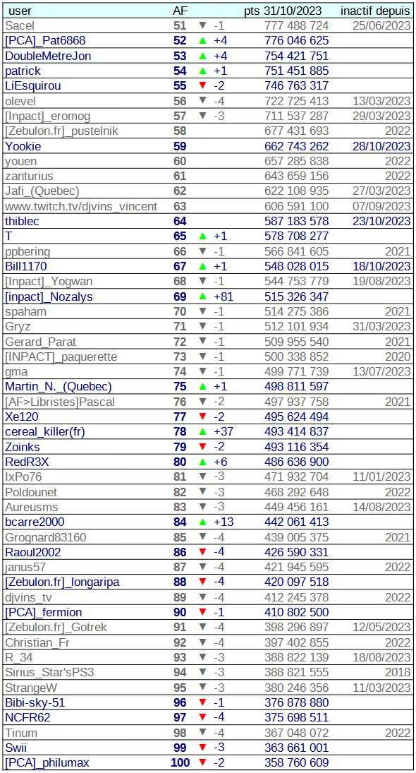 [Image: 23103111523823223818291794.png]