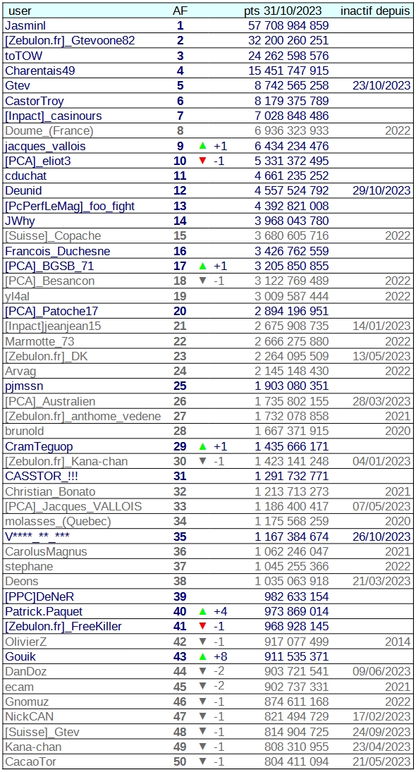 [Image: 23103111523823223818291795.png]