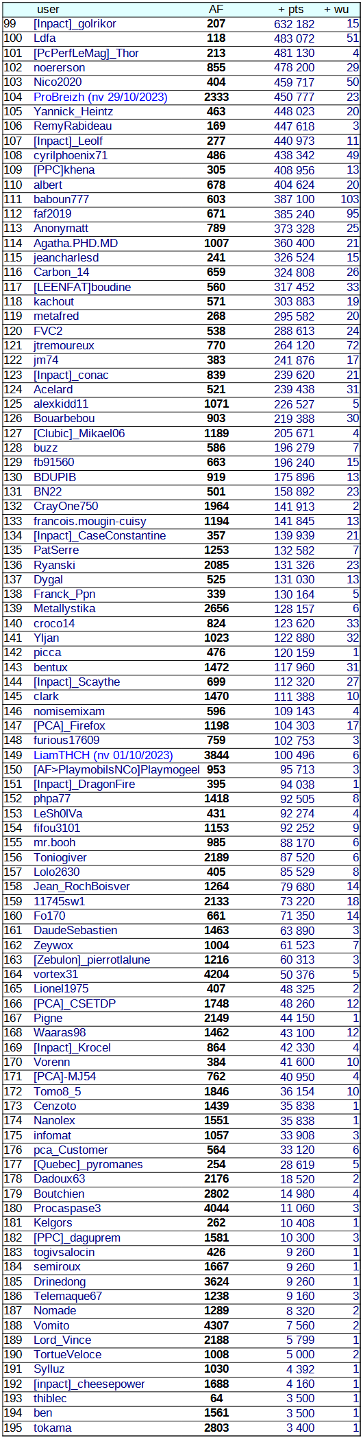 [Image: 23103112483323223818291820.png]