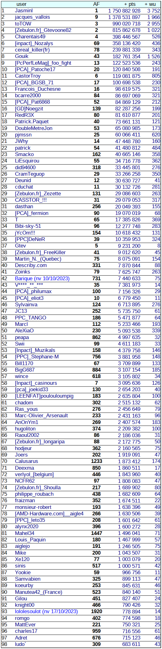 [Image: 23103112483423223818291821.png]