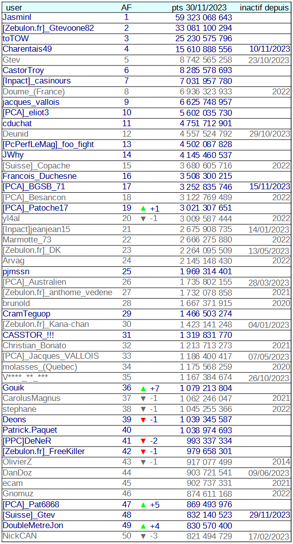 [Image: 23120104553623223818311769.png]