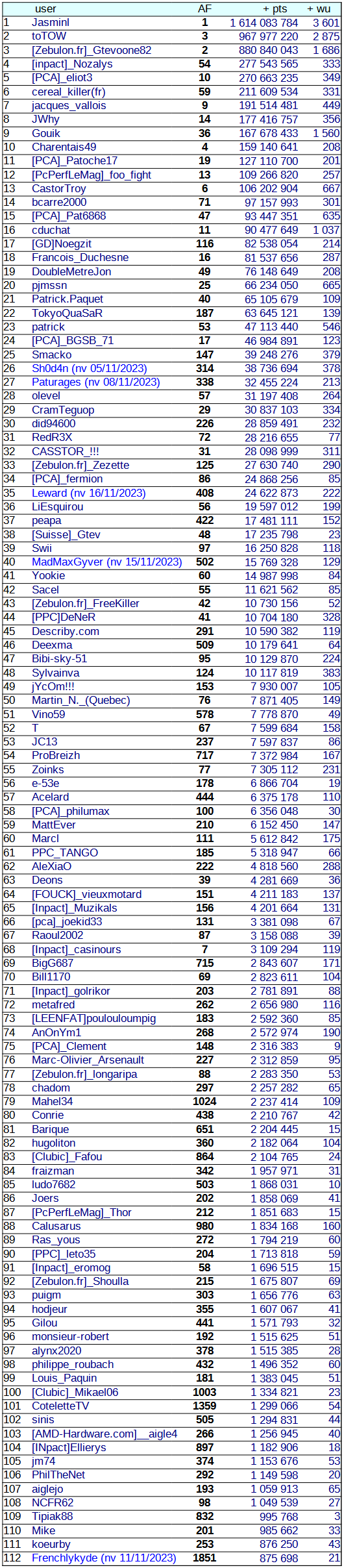 [Image: 23120104553823223818311770.png]