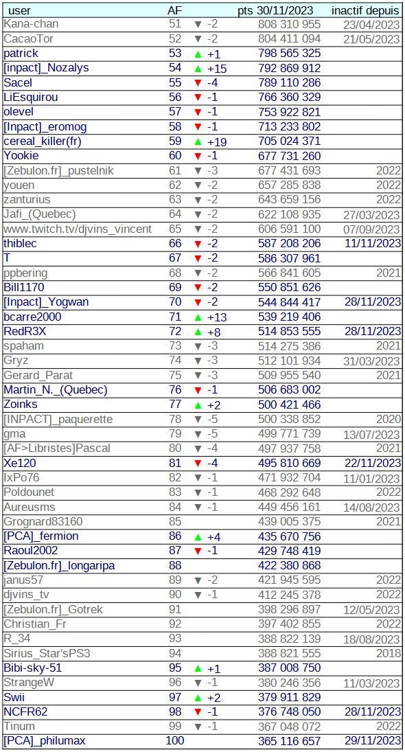 [Image: 23120104553923223818311771.png]