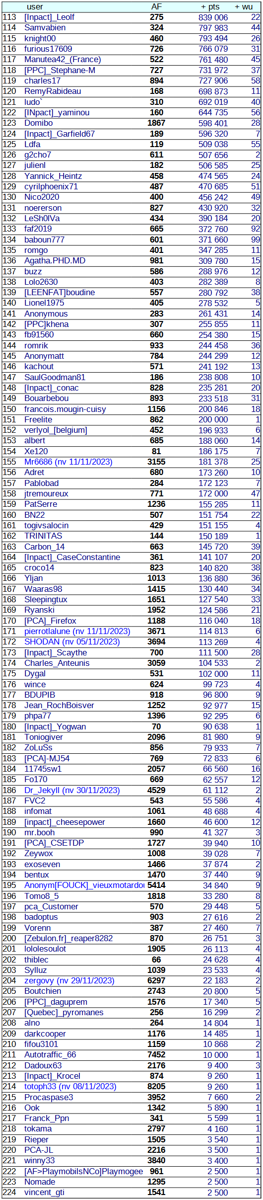 [Image: 23120104554023223818311772.png]