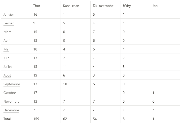 [Image: 23121806461223064118321571.png]