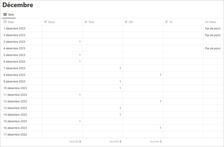 [Image: 23121806461223064118321572.png]