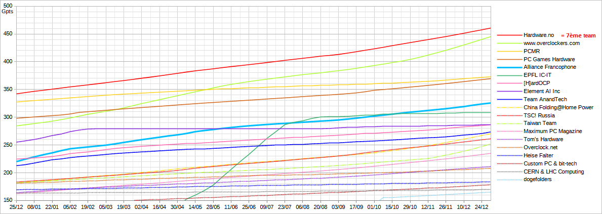 [Image: 24012109225123223818342154.png]