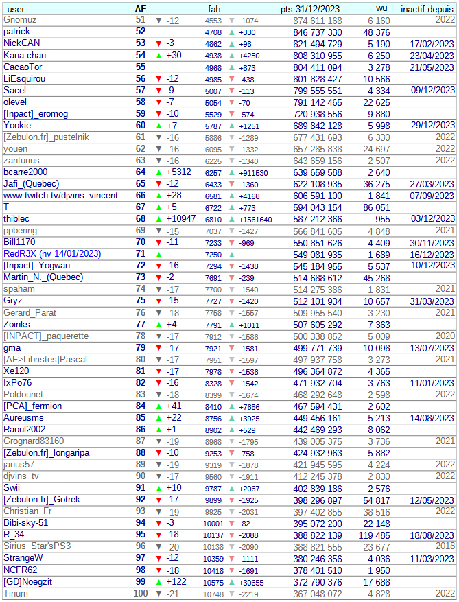 [Image: 24020302183023223818350313.png]