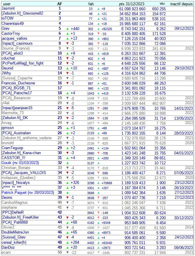 [Image: 24020302183123223818350314.png]