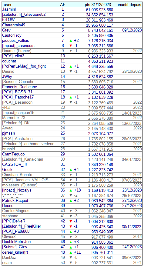 [Image: 24020305090823223818350174.png]