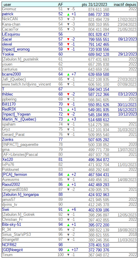 [Image: 24020305090923223818350175.png]