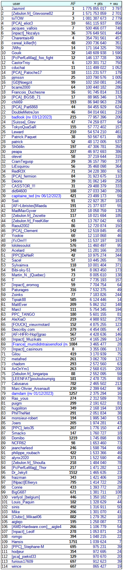 [Image: 24020306563923223818350185.png]