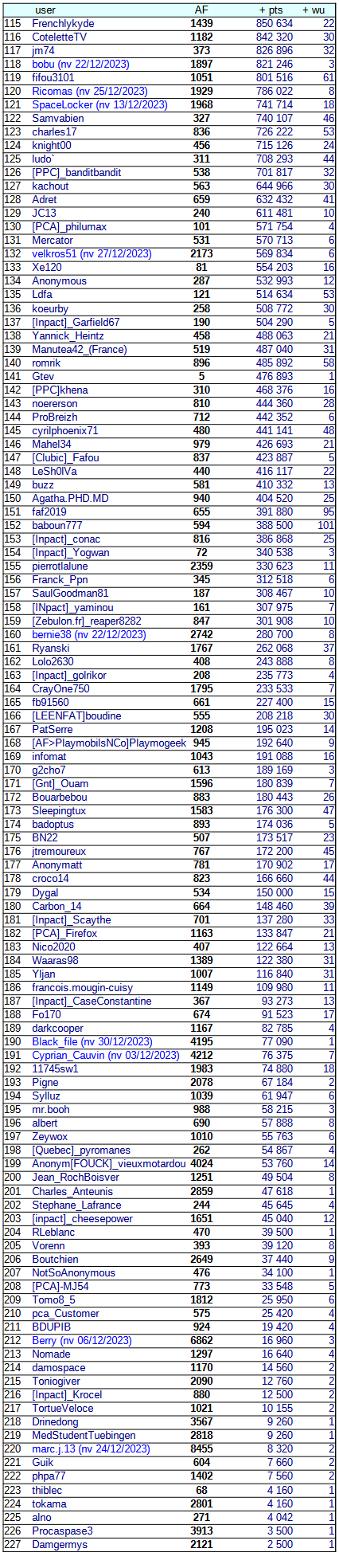 [Image: 24020306563923223818350186.png]